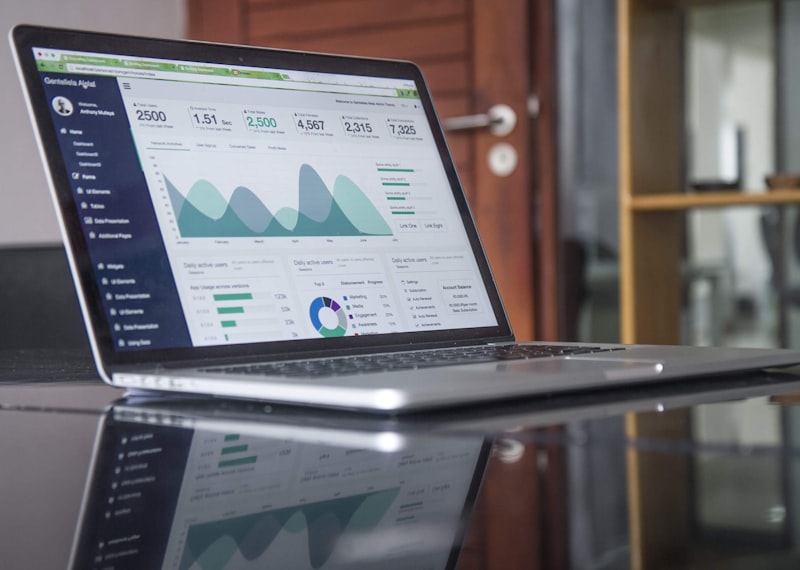 Análisis de datos avanzado con gráficos y dashboards de inteligencia artificial